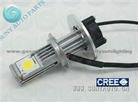 H7 Cree Led Headlight Kits 1800lm