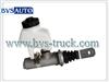 Aftermarket Clutch Master Cylinder 122381-6 625536AM