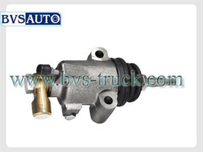 Aftermarket Clutch Master Cylinder 02479765 03435629