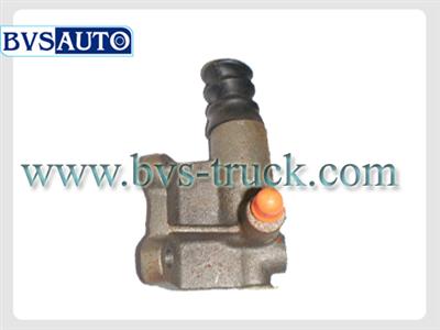 Aftermarket Clutch Master Cylinder 2515134