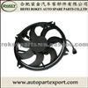 Radiator fan 1253304 FOR Peugeot
