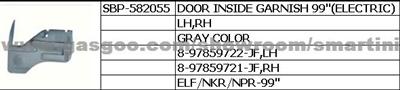 8-97859722-JF 8-97859721-JF DOOR INSIDE For ISUZU Trucks NPR,NKR,NQR,100p,600p