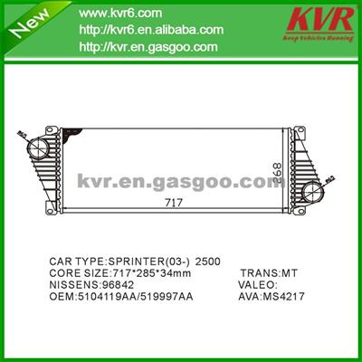 Radiator Assembly FOR BENZ SPRINTER 2-T Platform/Chassis (901, 902) OEM 9015010701