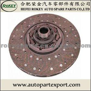 Hot sale aut oparts Clutch disc 1878 020 241,1878020241 for RENAULT