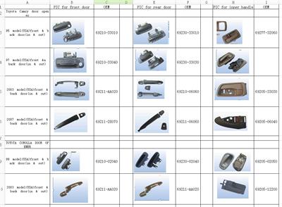 Buy Handle