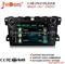 In-Dash Car Audio DVD Player GPS Navigation For Mazda CX-7 - img1