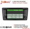 Car Dvd Player With Radio/ Gps Audio System For Skoda Octavia - img1