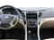 Car Stereo DVD Monitor GPS System Special For Hyundai Sonato With Touch Screen\ IPod Connectivity\ DVR\ DTV - img5
