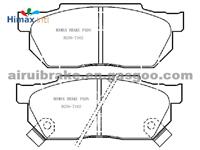 D256 Wholesale Brake Pads For Civic