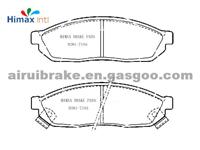 D281 Semi-Metal Brake Pad Factory Verified By TUV