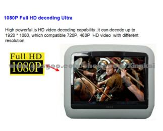 Manufacture ! Touch Car Monitor With Hdmi 1080p For Car Pc For Universal