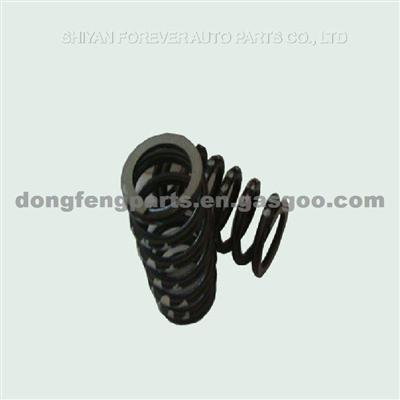 Valve Spring For Dongfeng Kinland