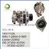100%Hot Sale Hyundai Alternator OE NO.: 37300-42354 37300-42357