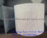 Three-Layers Sandwiched Best Quality Cabin Air Filter Media