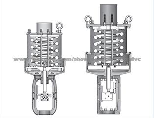 Electric-Pneumatic Postioner