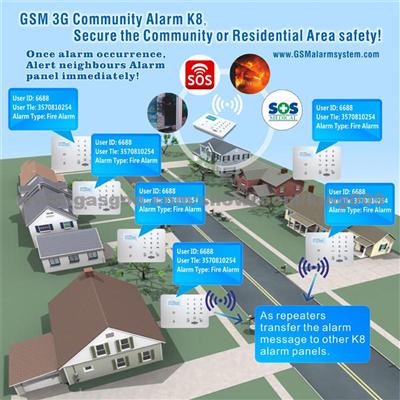 GSM Neighbor Help, GSM 3G Community Security And Alarm Box