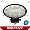 Round Work Lights A805-27W