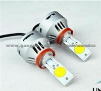 5G CREE Car LED Headlight 3200LM