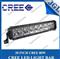 80W CREE LED Light Bar/LED Work Lamp/LED Offroad Light Bar/LED Driving Light