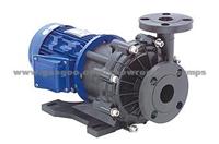 KUOBAO Magnetic Drive Pump