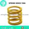 Large Stainless Steel Compression Spring