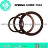 High Quality Carbon Steel Disc Spring