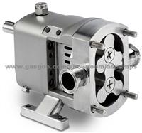 Positive Displacement Pump