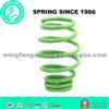 Hevry Duty Spring For Shock Absorber Kit SR4107