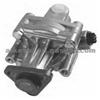 Power Steering Pump 2859 601