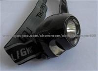 Magnetic LED H1 Mining Head Lamp