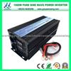 1000W Inverters Pure Sine Wave Converter With Digital Display (QW-P1000)