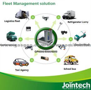 Smart Vehicle GPS Tracker For Fleet Management Monitoring (GP4000)