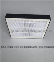 High Efficiency Rapid Purification PM2.50 Hepa Cabin Air Filter