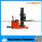 Factory Sell Electric Reach Stacker