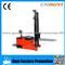 Ruyi Electric Counterbalance Stacker