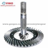 Drive Axle Ring Gear And Drive Pinion