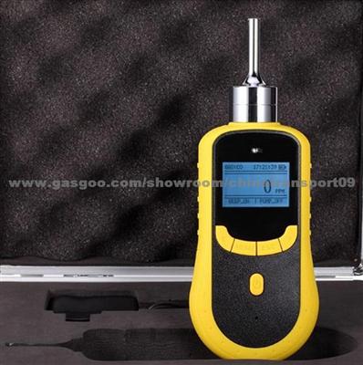 Portable Nitrogen N2 Gas Detector