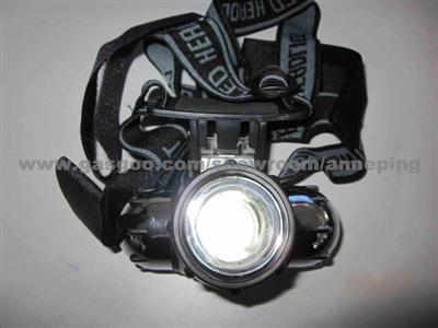 Magnetic LED H1 Mining Head Lamp