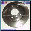 Brake Disc &Drum Manufacturing