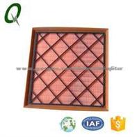 Customize Auto Air Filter 13272717 With ISO/TS16949 For OPEL Car