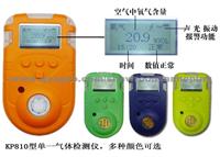 Portable Nitrogen N2 Gas Detector