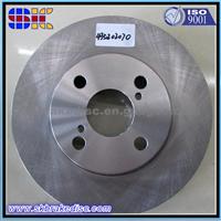 China OEM Precision Machining Disc Brake Plate Brake Discs 4351202070