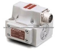 Atos Servo Valve