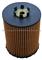 Rolls-Royce Papery Oil Filter 11427542021