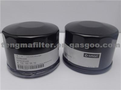 Oil Filter For BenZ With OEM NO.A1321800010