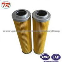 China Manufacture Filter Element Taisei Kogyo GF-A-08-3-10u