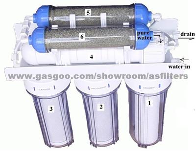 aquarium reverse osmosis filter