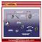 Original CHERY QQ SWEET S11 Brake System - img1