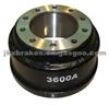 Truck Brake Drum For American 3602E