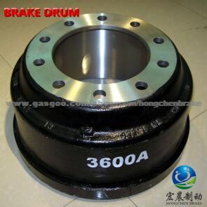 Good Quality Brake Drum Fit For Renault Truck ISO9001